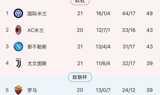 开云登录入口-国米锋线轮换起效 “以新带老”激活满格劳塔罗