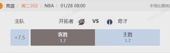 kaiyun sports-明日早场NBA让分解析 奇才准备迎接十连败？