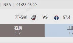 kaiyun sports-明日早场NBA让分解析 奇才准备迎接十连败？